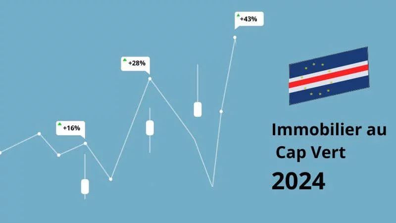 immobilier cap vert