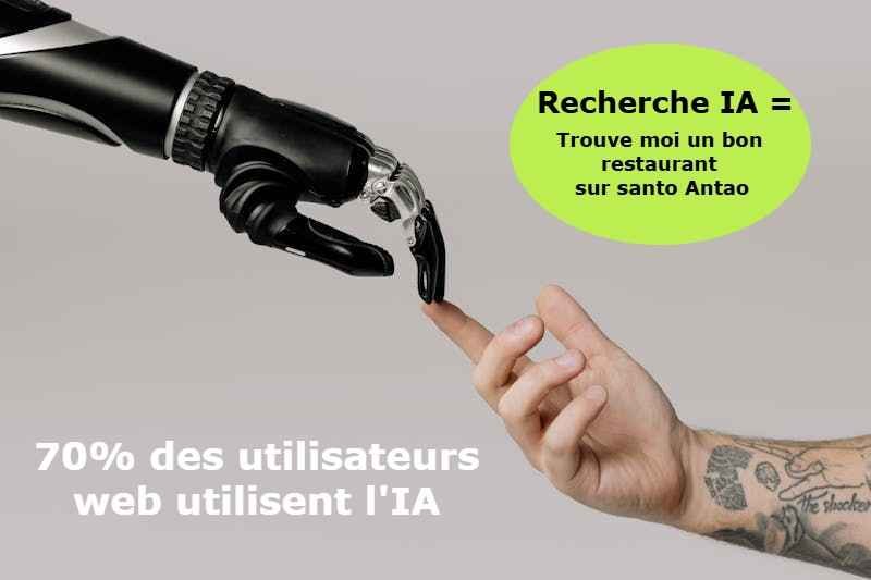 tout savoir sur santo antao avec ia